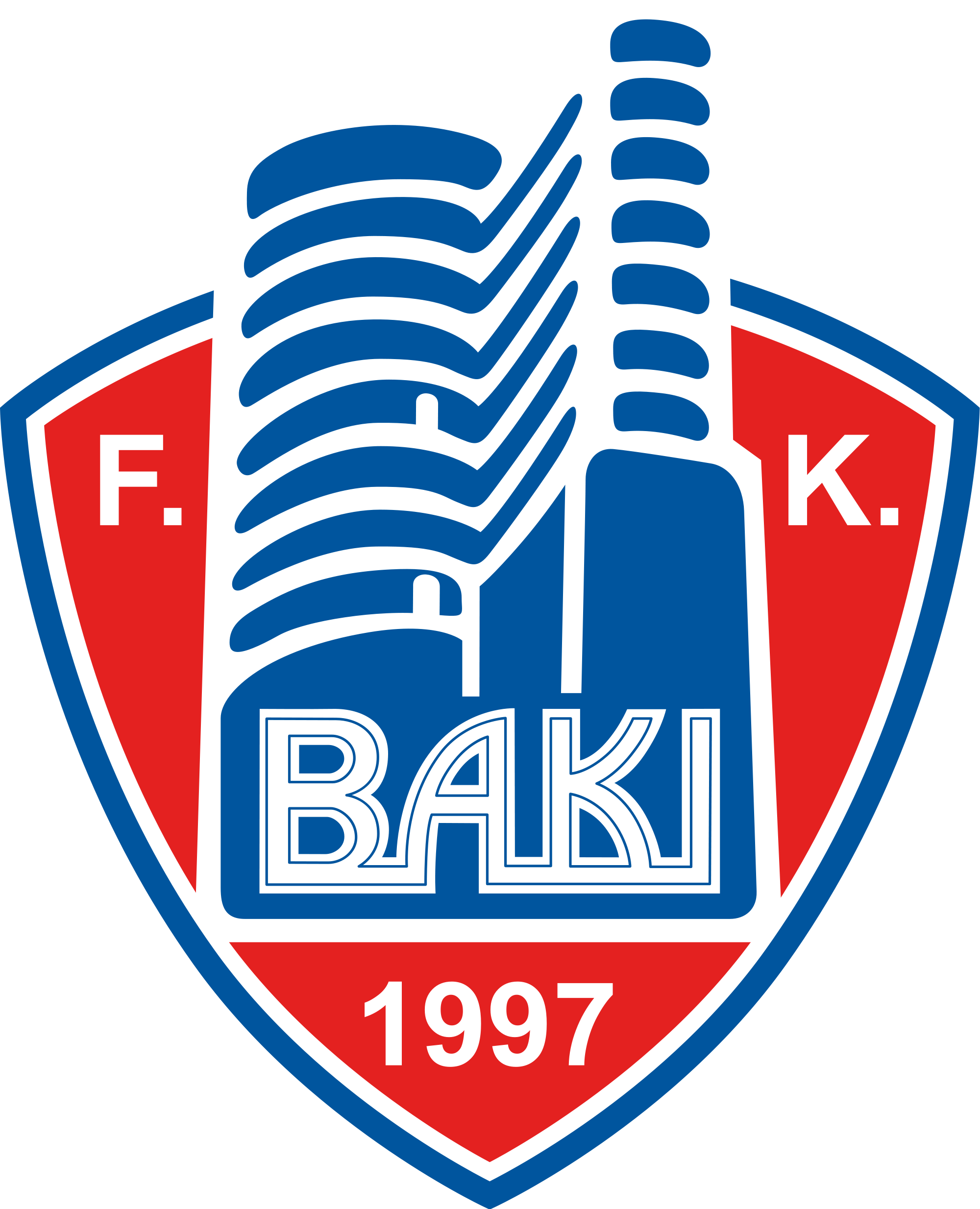 FK Baku